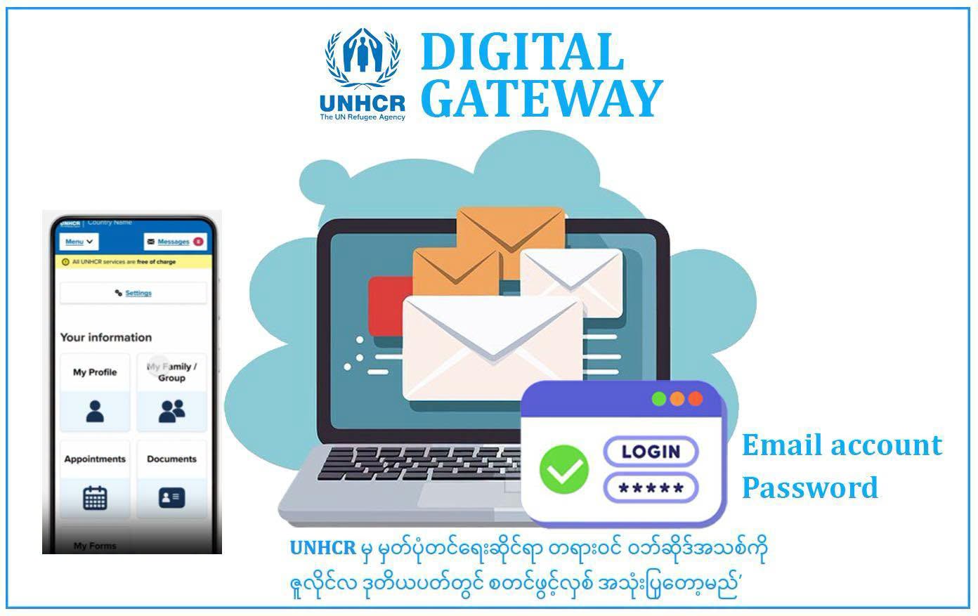 𝗨𝗡𝗛𝗖𝗥 𝗠𝗮𝗹𝗮𝘆𝘀𝗶𝗮 𝗗𝗶𝗴𝗶𝘁𝗮𝗹 𝗚𝗮𝘁𝗲𝘄𝗮𝘆 𝗣𝗹𝗮𝘁𝗳𝗼𝗿𝗺