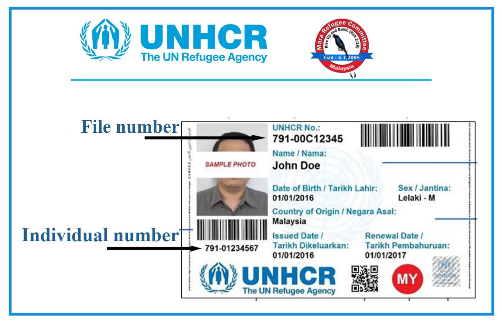 UNHCR NOTICE